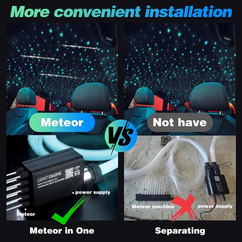 XAEIOW Meteor Twinkle 750 pcs 6.5ft Starlight Headliner Light,16W LED Star Ceiling Fiber Optic Light Kit APP/Remote Control for Car/Home/Party - Image 5